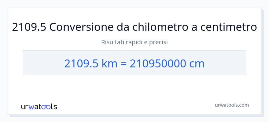 Conversione da 2109.5 chilometri a Centimetri