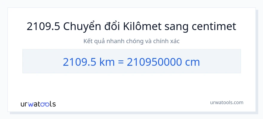 Chuyển đổi 2109.5 kilômét sang Centimet