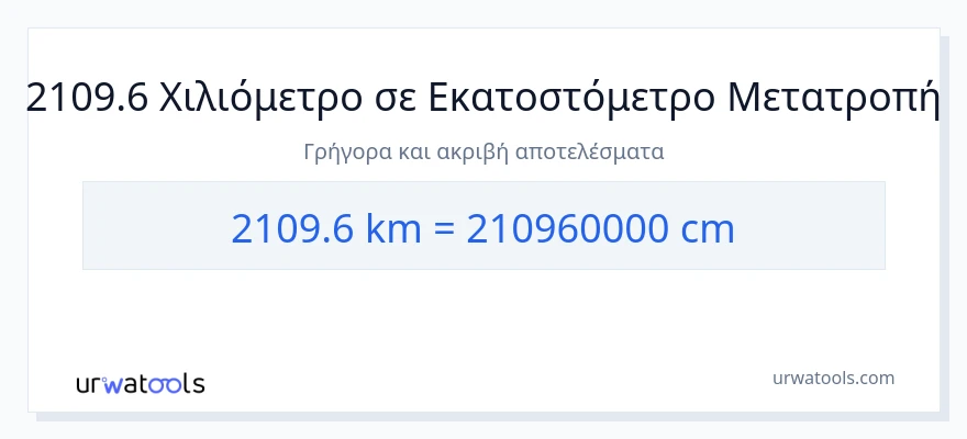 Μετατροπή 2109.6 χιλιόμετρα σε Εκατοστά