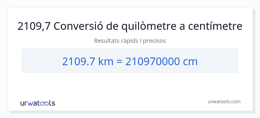 Conversió de 2109.7 quilòmetres a Centímetres