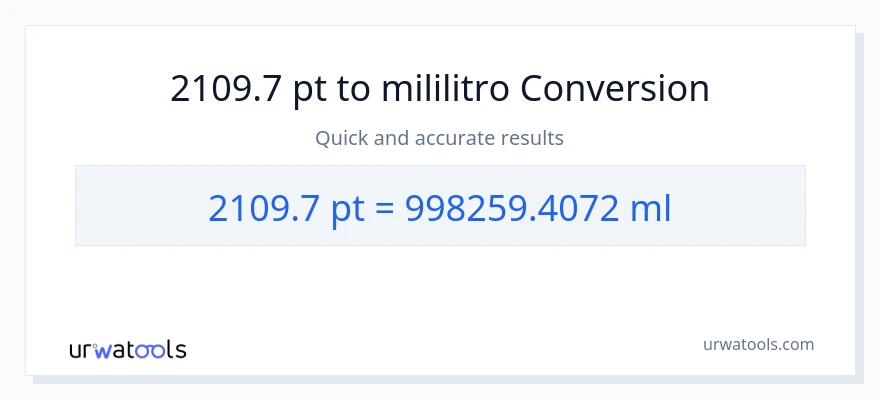 2109.7 Pints patungong mga mililitro na conversion