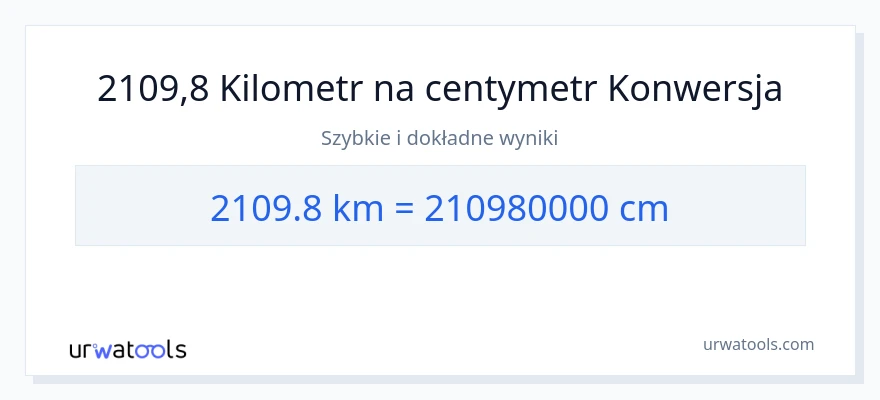 Konwersja 2109.8 kilometrów do Centymetry