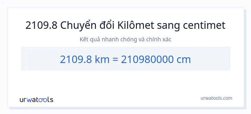 Chuyển đổi 2109.8 kilômét sang Centimet
