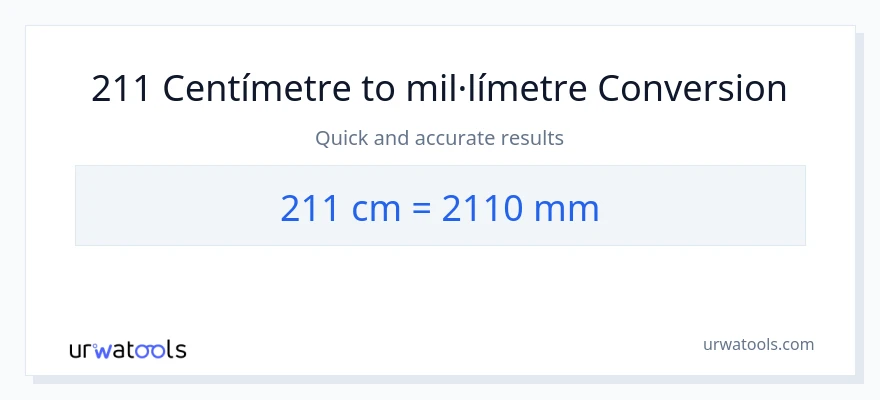 Conversió de 211 Centímetres a mil·límetres