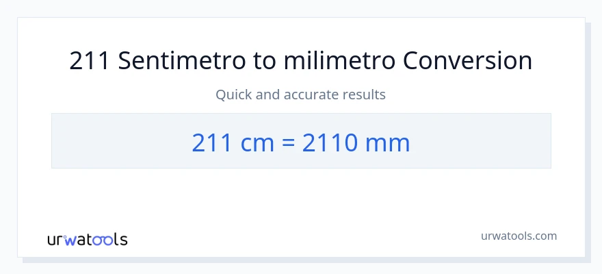 211 Mga Sentimetro patungong milimetro na conversion