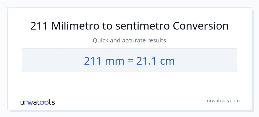 211 milimetro patungong Mga Sentimetro na conversion