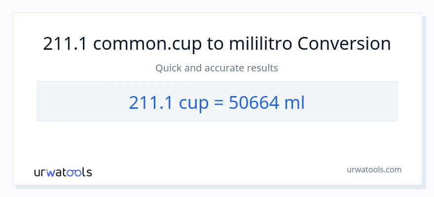211.1 mga tasa patungong mga mililitro na conversion