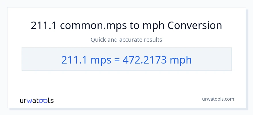 211.1 Meters Per Second patungong milya kada oras na conversion