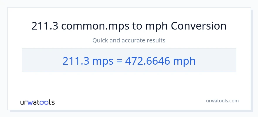 211.3 Meters Per Second patungong milya kada oras na conversion
