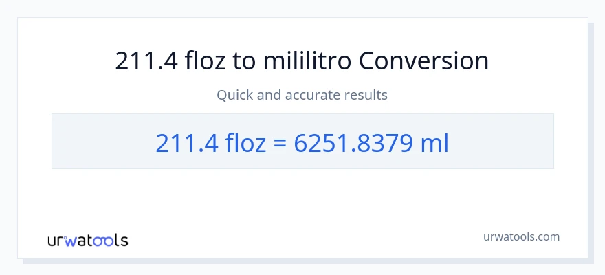 211.4 mga onsa ng likido patungong mga mililitro na conversion