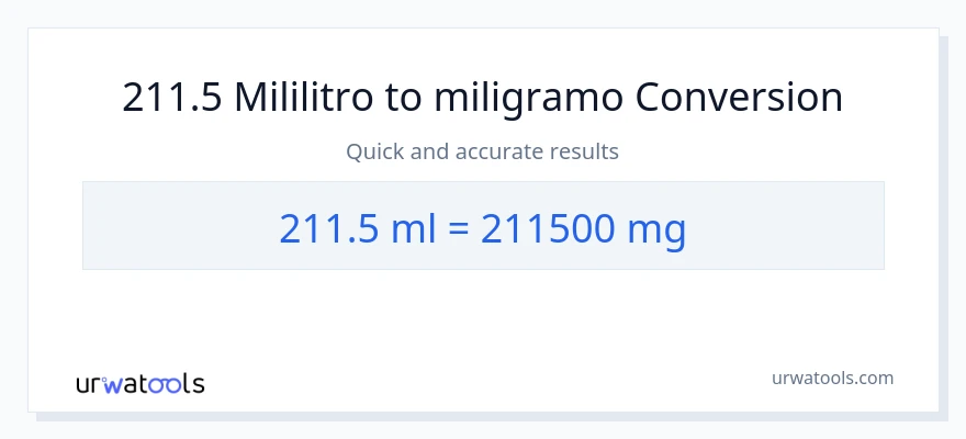 211.5 mga mililitro patungong miligramo na conversion