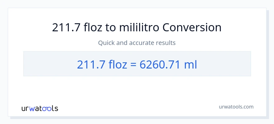 211.7 mga onsa ng likido patungong mga mililitro na conversion