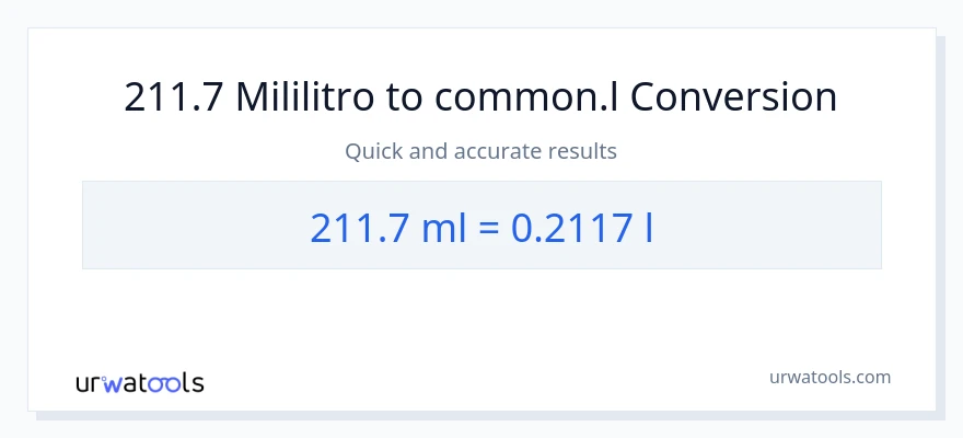 211.7 mga mililitro patungong Liters na conversion