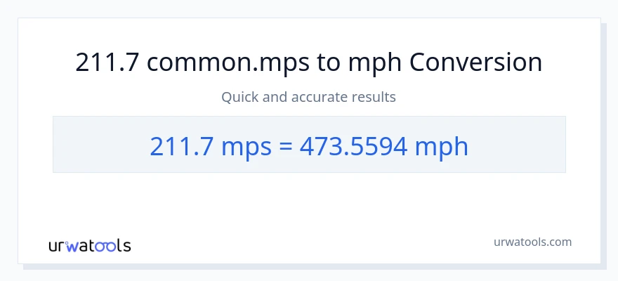 211.7 Meters Per Second patungong milya kada oras na conversion