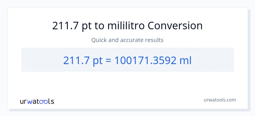 211.7 Pints patungong mga mililitro na conversion