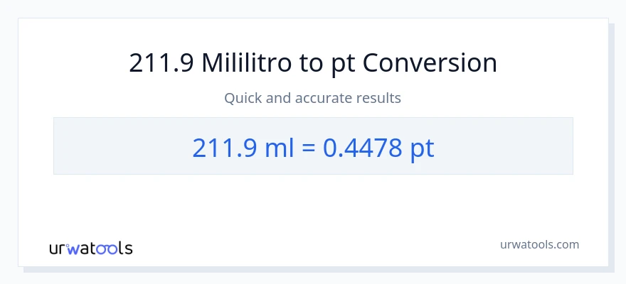 211.9 mga mililitro patungong Pints na conversion