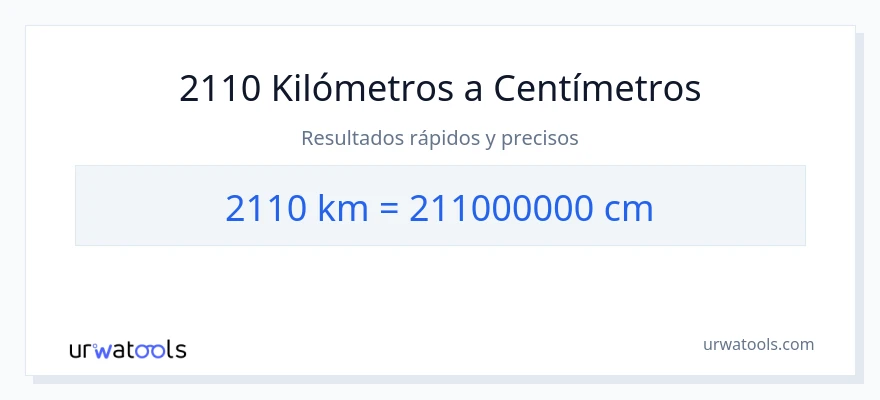 Conversión de 2110 kilómetros a Centímetros