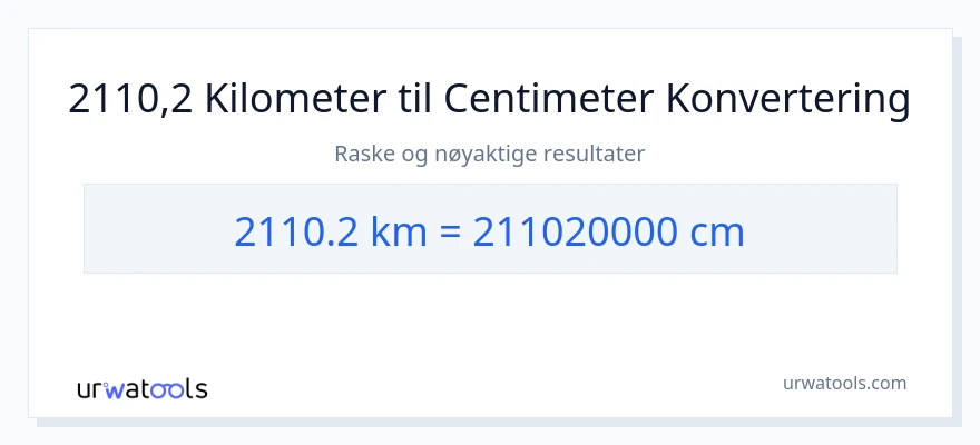 2110.2 kilometer til Centimeter konvertering
