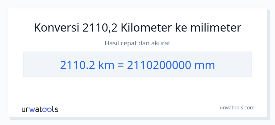 Konversi 2110.2 kilometer ke milimeter