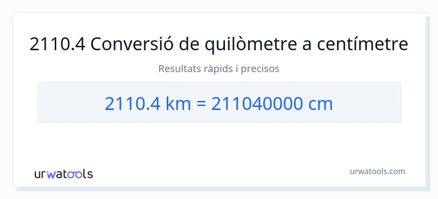 Conversió de 2110.4 quilòmetres a Centímetres