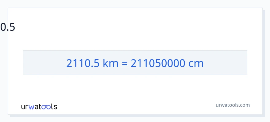 2110.5 கிலோமீட்டர்கள் இலிருந்து சென்டிமீட்டர்கள் வரை மாற்றம்
