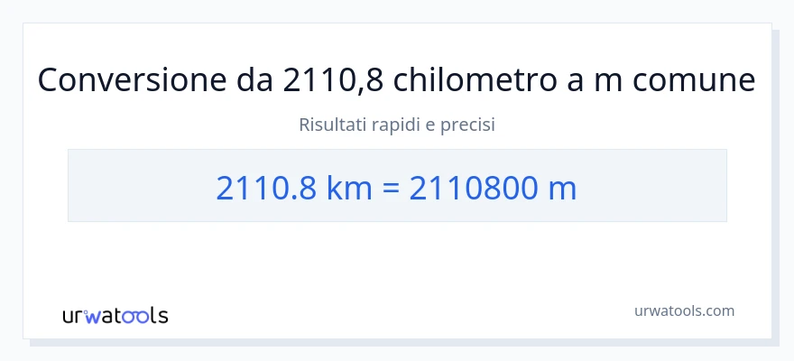 Conversione da 2110.8 chilometri a metri