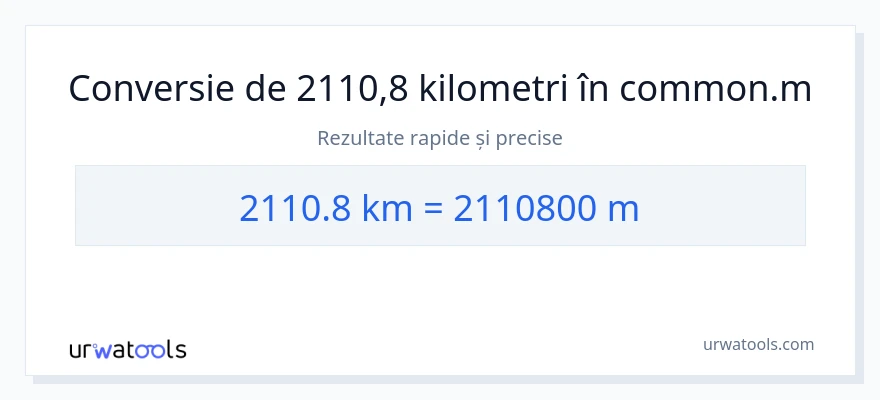 Conversie 2110.8 kilometri la Metri