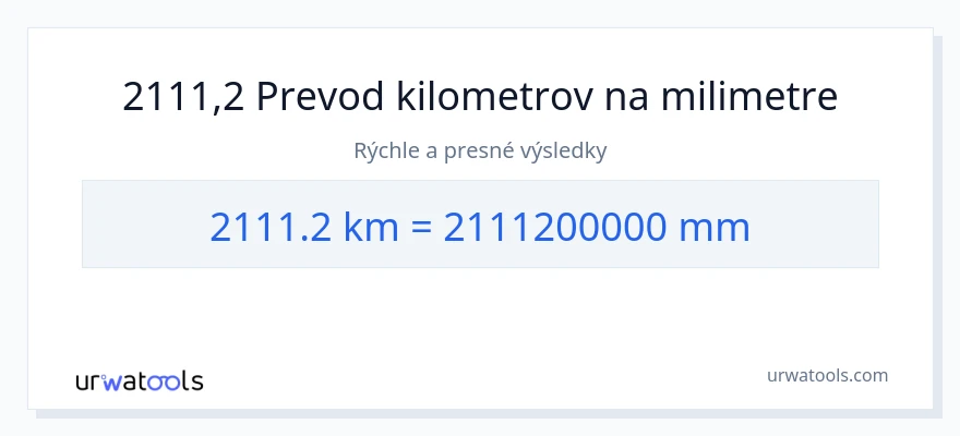Konverzia z kilometre na milimetre: 2111.2