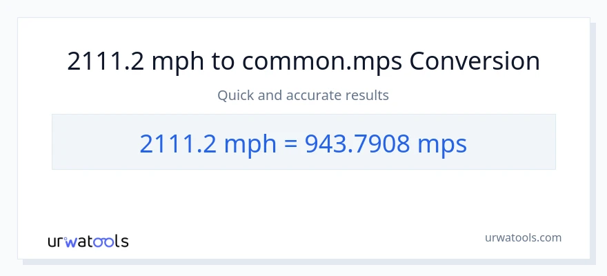 2111.2 miles per hour to Meters Per Second conversion
