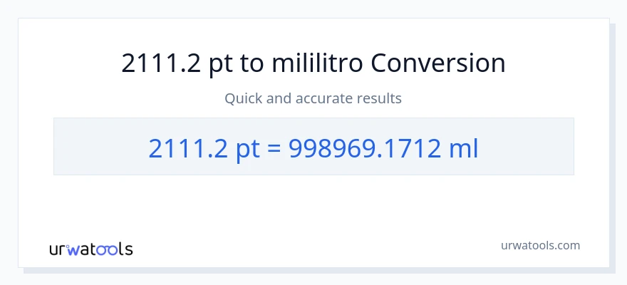 2111.2 Pints patungong mga mililitro na conversion