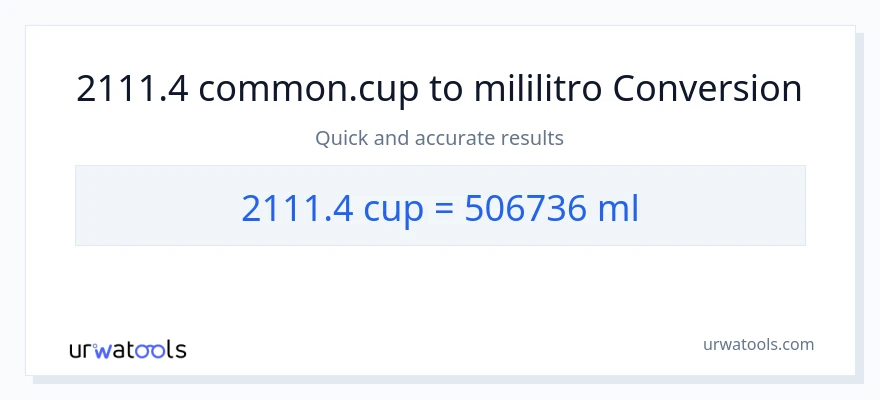 2111.4 mga tasa patungong mga mililitro na conversion