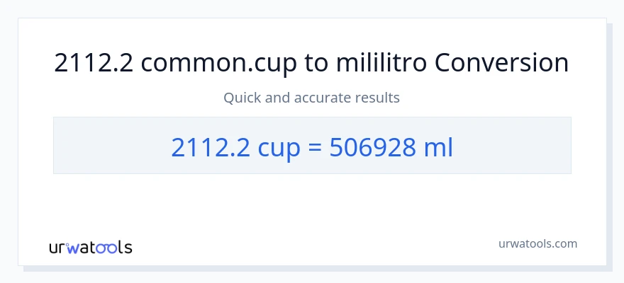 2112.2 mga tasa patungong mga mililitro na conversion
