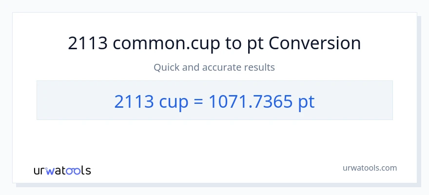 2113 mga tasa patungong Pints na conversion