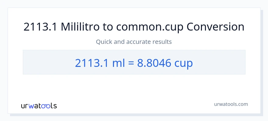 2113.1 mga mililitro patungong mga tasa na conversion