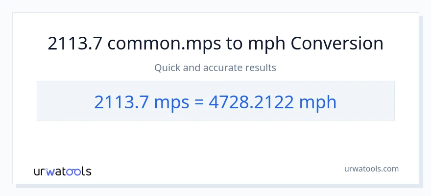 2113.7 Meters Per Second patungong milya kada oras na conversion