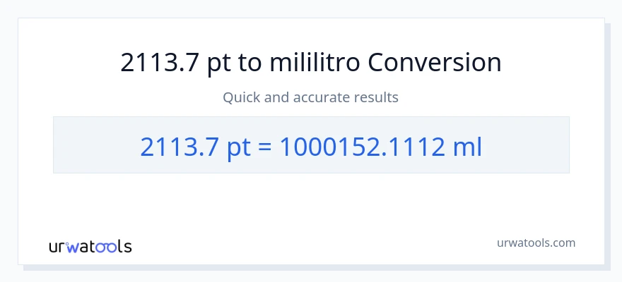 2113.7 Pints patungong mga mililitro na conversion
