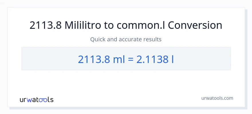 2113.8 mga mililitro patungong Liters na conversion