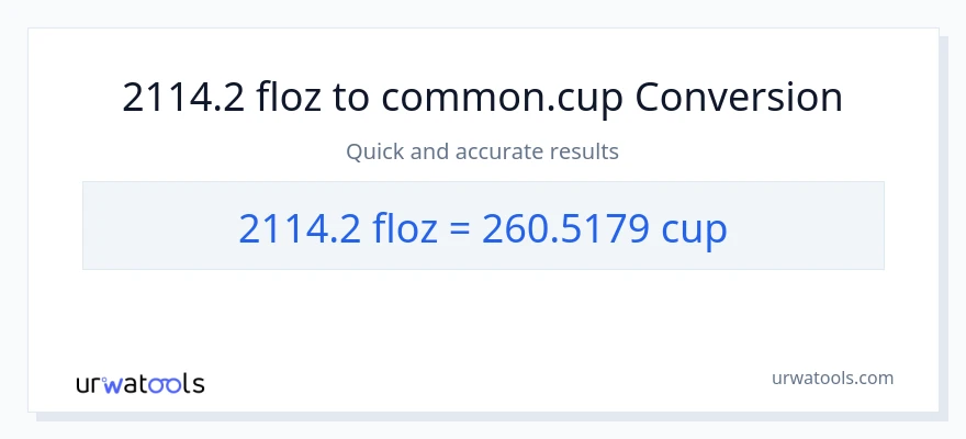 2114.2 mga onsa ng likido patungong mga tasa na conversion