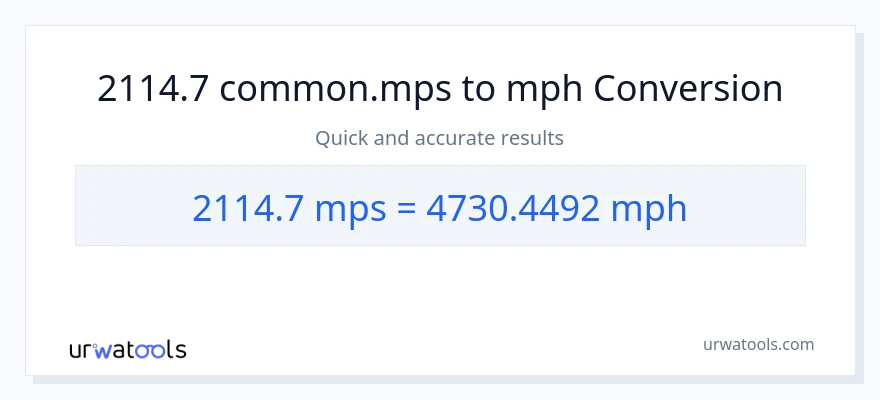 2114.7 Meters Per Second patungong milya kada oras na conversion