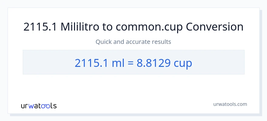 2115.1 mga mililitro patungong mga tasa na conversion