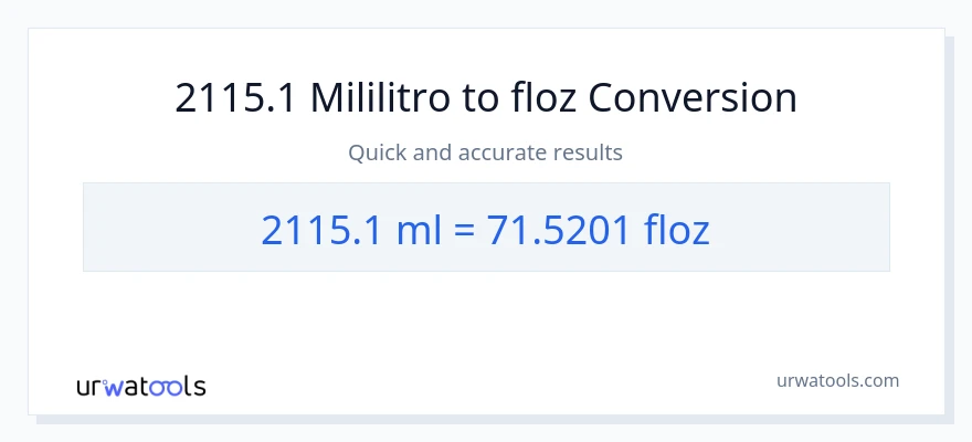 2115.1 mga mililitro patungong mga onsa ng likido na conversion