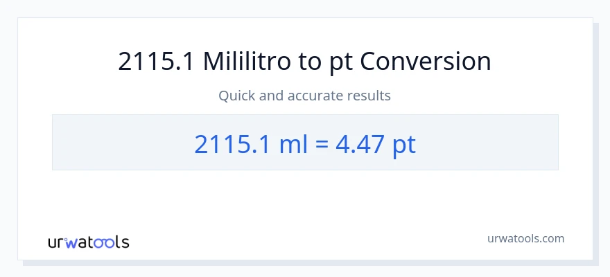 2115.1 mga mililitro patungong Pints na conversion