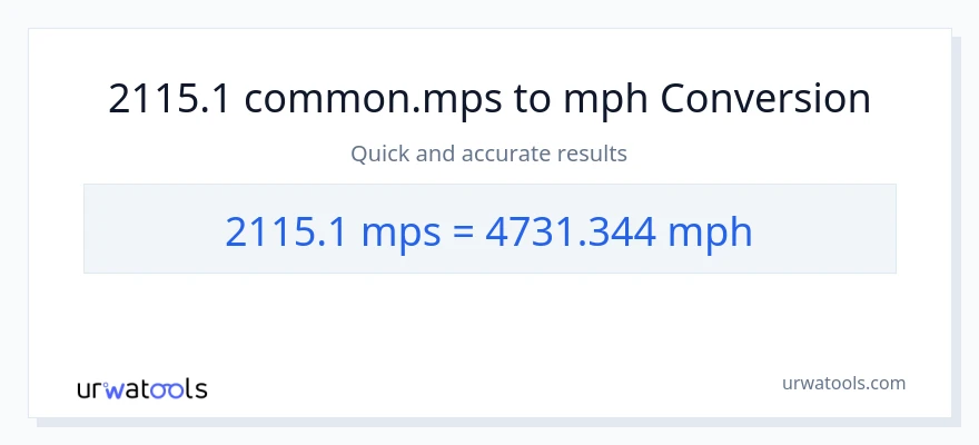2115.1 Meters Per Second patungong milya kada oras na conversion