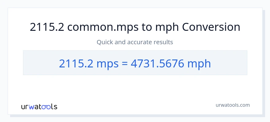 2115.2 Meters Per Second patungong milya kada oras na conversion