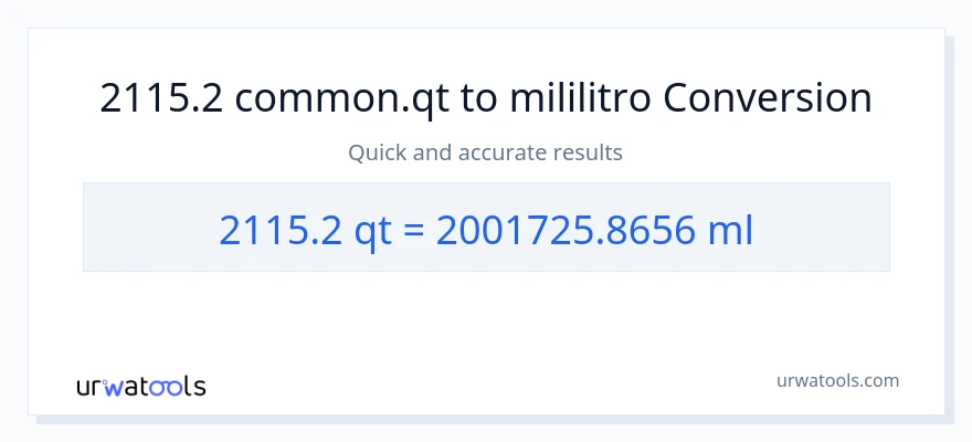 2115.2 Quarts patungong mga mililitro na conversion