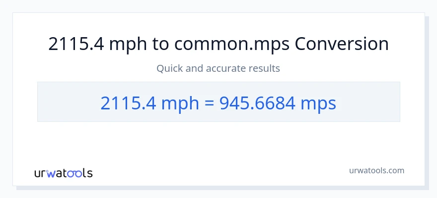 2115.4 milya kada oras patungong Meters Per Second na conversion