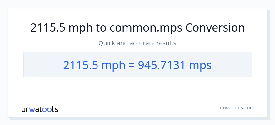 2115.5 milya kada oras patungong Meters Per Second na conversion