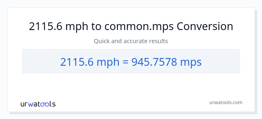 2115.6 milya kada oras patungong Meters Per Second na conversion