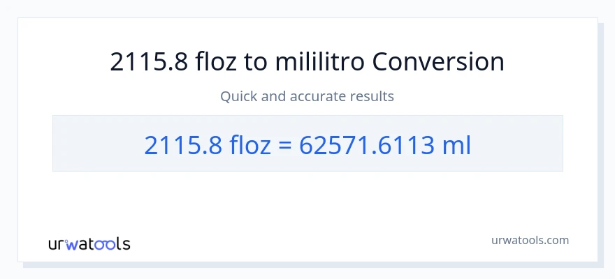 2115.8 mga onsa ng likido patungong mga mililitro na conversion