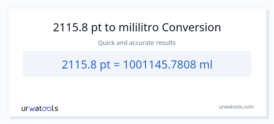 2115.8 Pints patungong mga mililitro na conversion